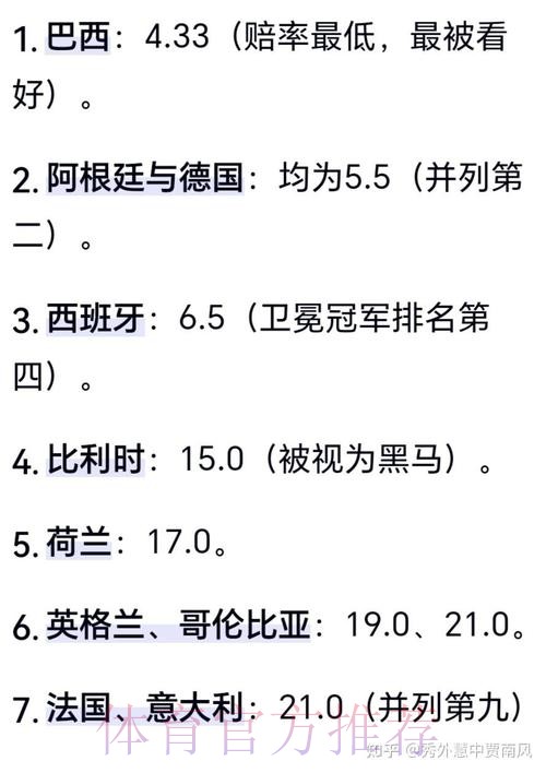 世界杯预测高清分析指南